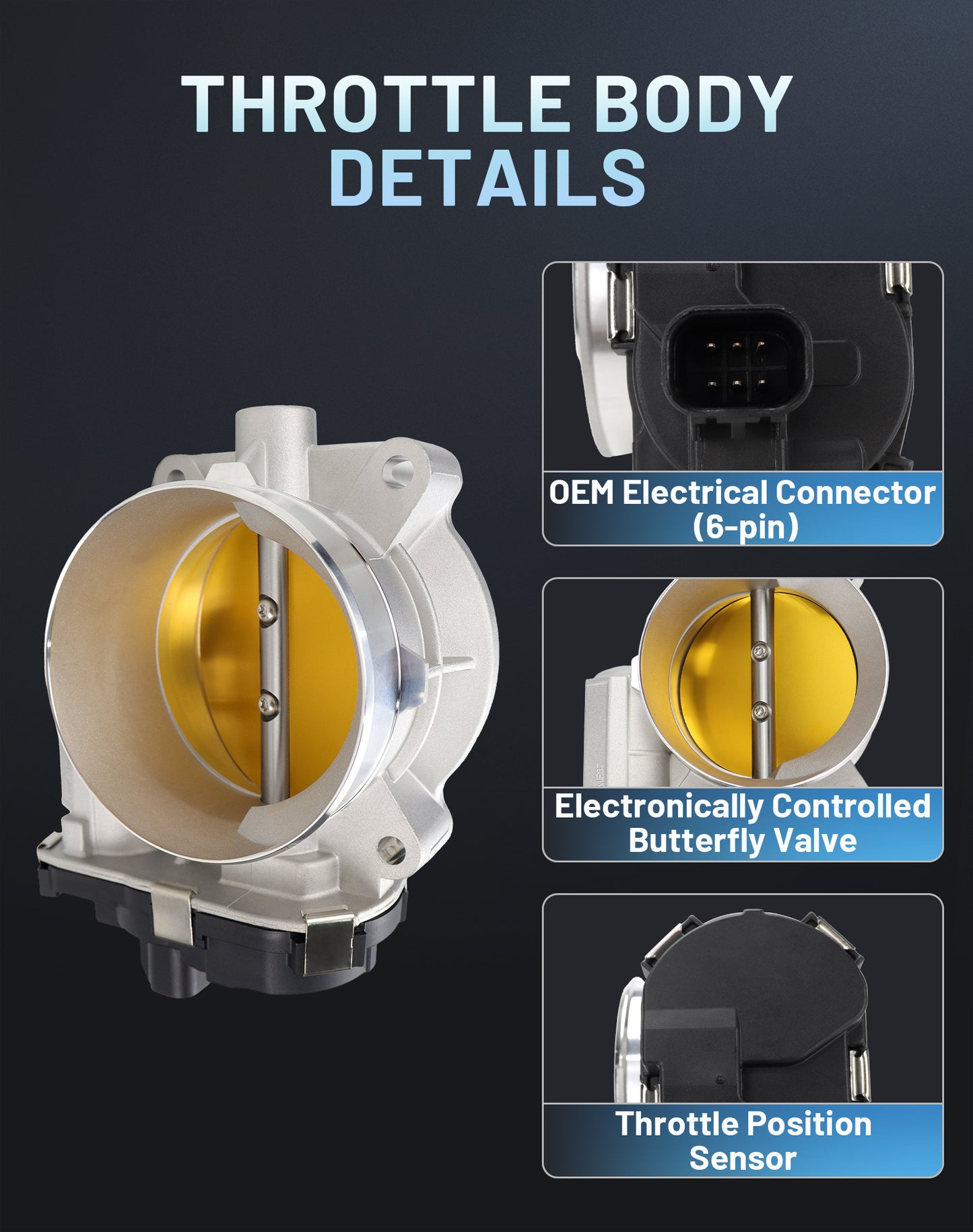 Cadillac Chevy GMC Electronic Throttle Body 12679524 - 4.8L 5.3L 6.0L 6.2L V8 (2006-2008)