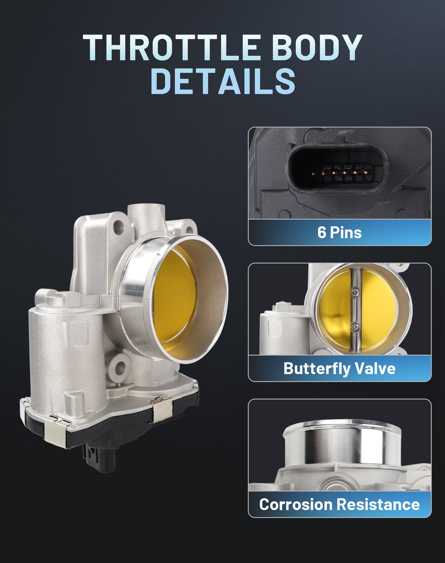 Chevy Buick GMC Electronic Throttle Body S20221 - 2.4L (2012-2017)