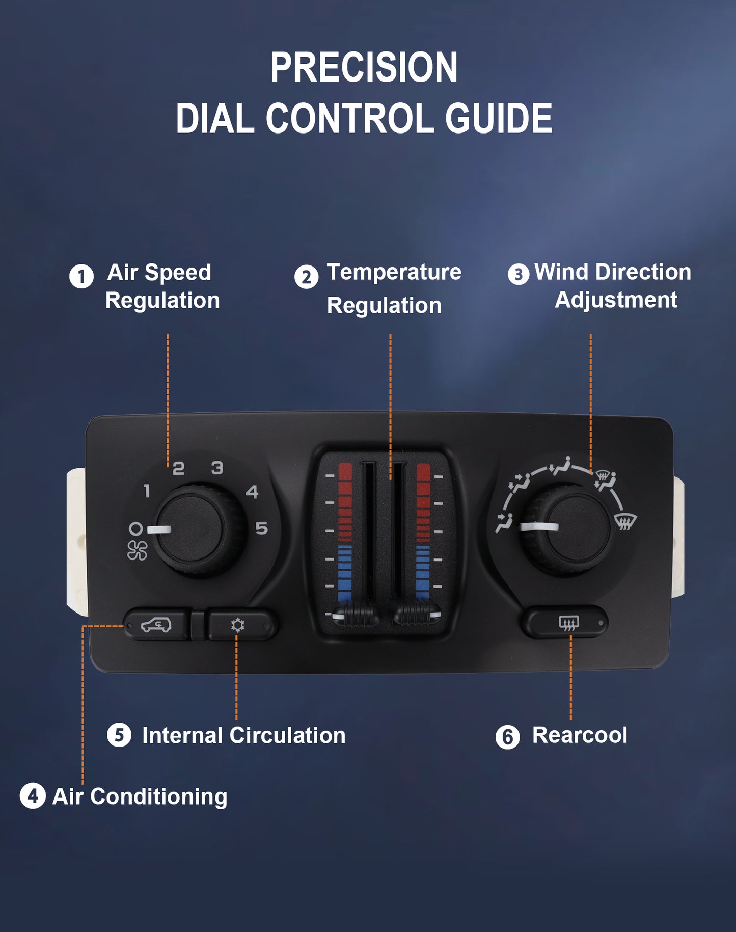 Flecto Climate Control Module Compatible with 2003 2007 GM Vehicles Replacement AC Control Panel Replaces OEM Part 599-210XD Easy Installation and Durable Build