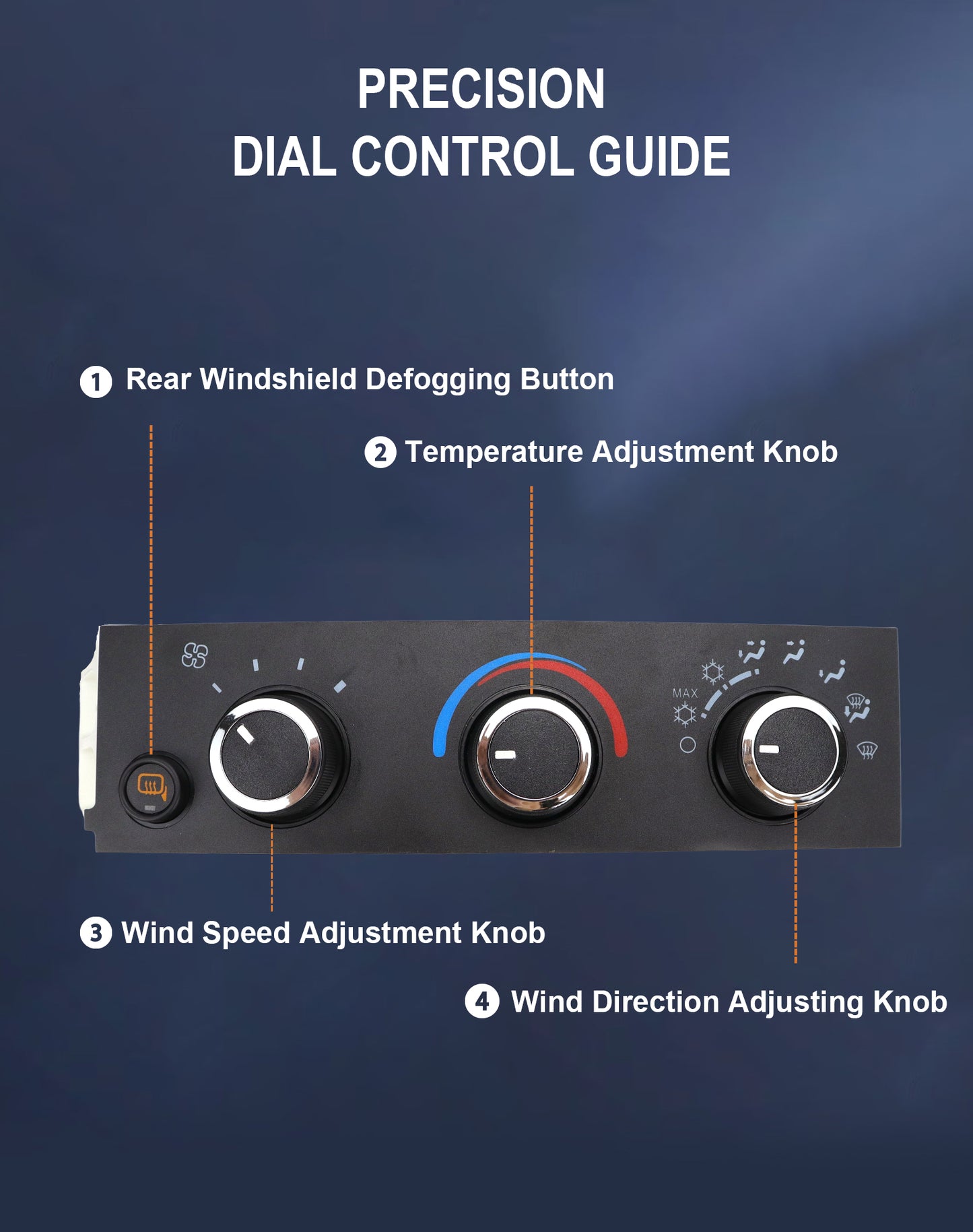 Flecto Manual Climate Control Module AC Heater Panel Compatible with Chevrolet Express & GMC Savana Van 2001-2021 Replaces OEM 15773679, 84793088, 599-294