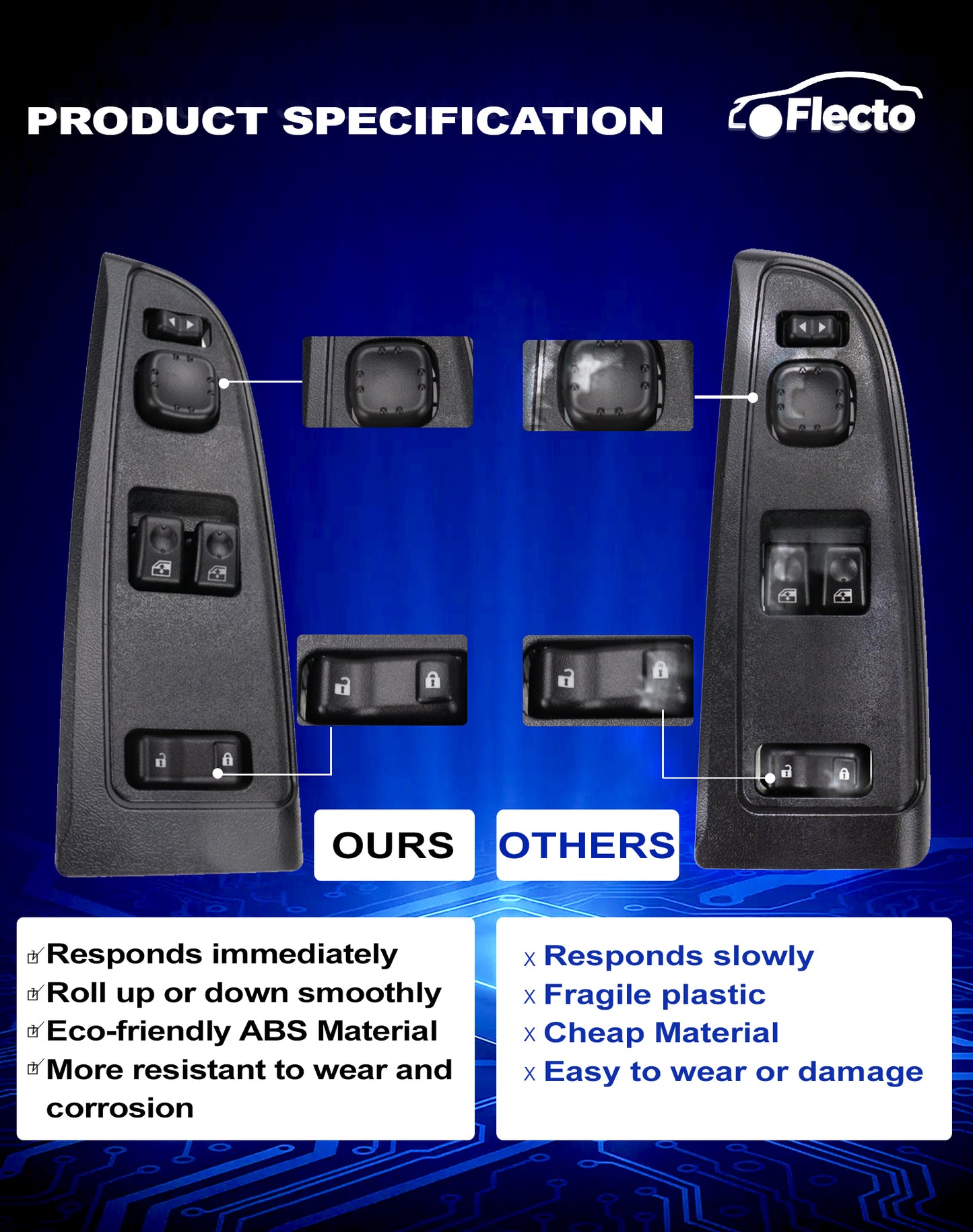 Flecto Master Power Window Switch Driver Side 15883318 with Door Lock & Bezel Compatible with 2003-2007 Chevy Silverado 1500 2500 3500 2003-2007 GMC Sierra 1500 2500 3500 Replace 920-023