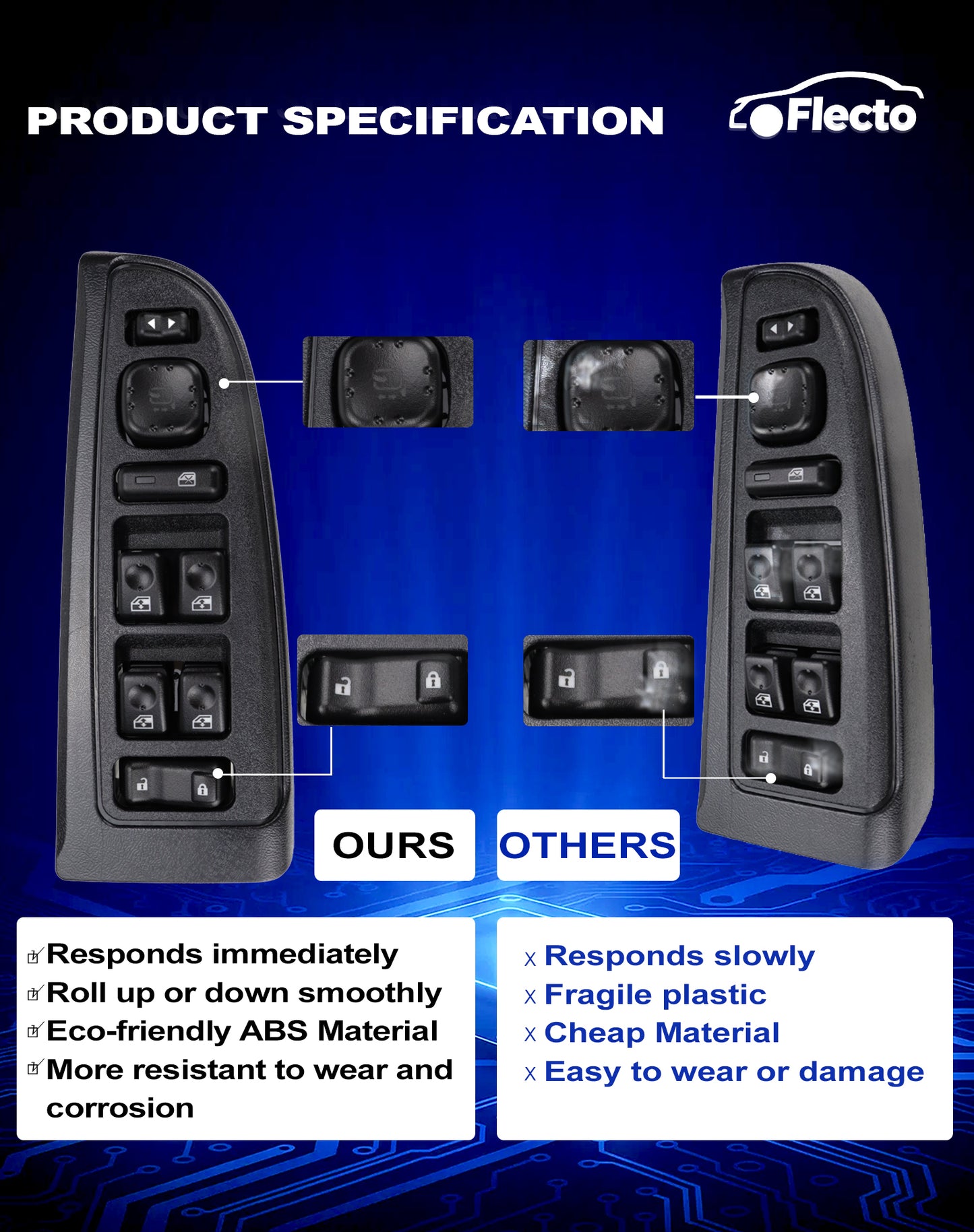 Flecto Master Power Window Switch Driver Side 15883319 with Door Lock & Folding Mirror Compatible with 2003-2006 Cadillac Escalade Chevy Silverado Avalanche Suburban Tahoe GMC Sierra Yukon Hummer H2