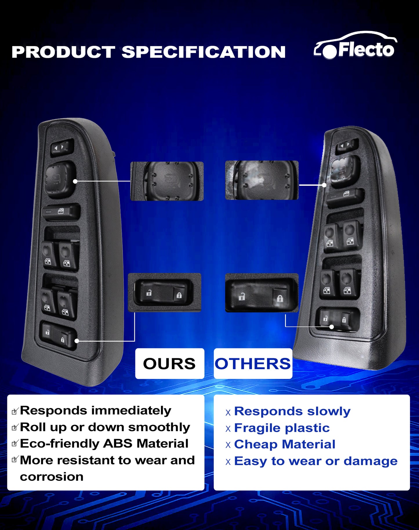 Flecto Master Power Window Switch Driver Side 15883320 with Door Lock Compatible with 03-07 Chevy Avalanche Silverado Suburban Tahoe GMC Yukon Sierra Cadillac Escalade, Replace 920-020 DWS-241