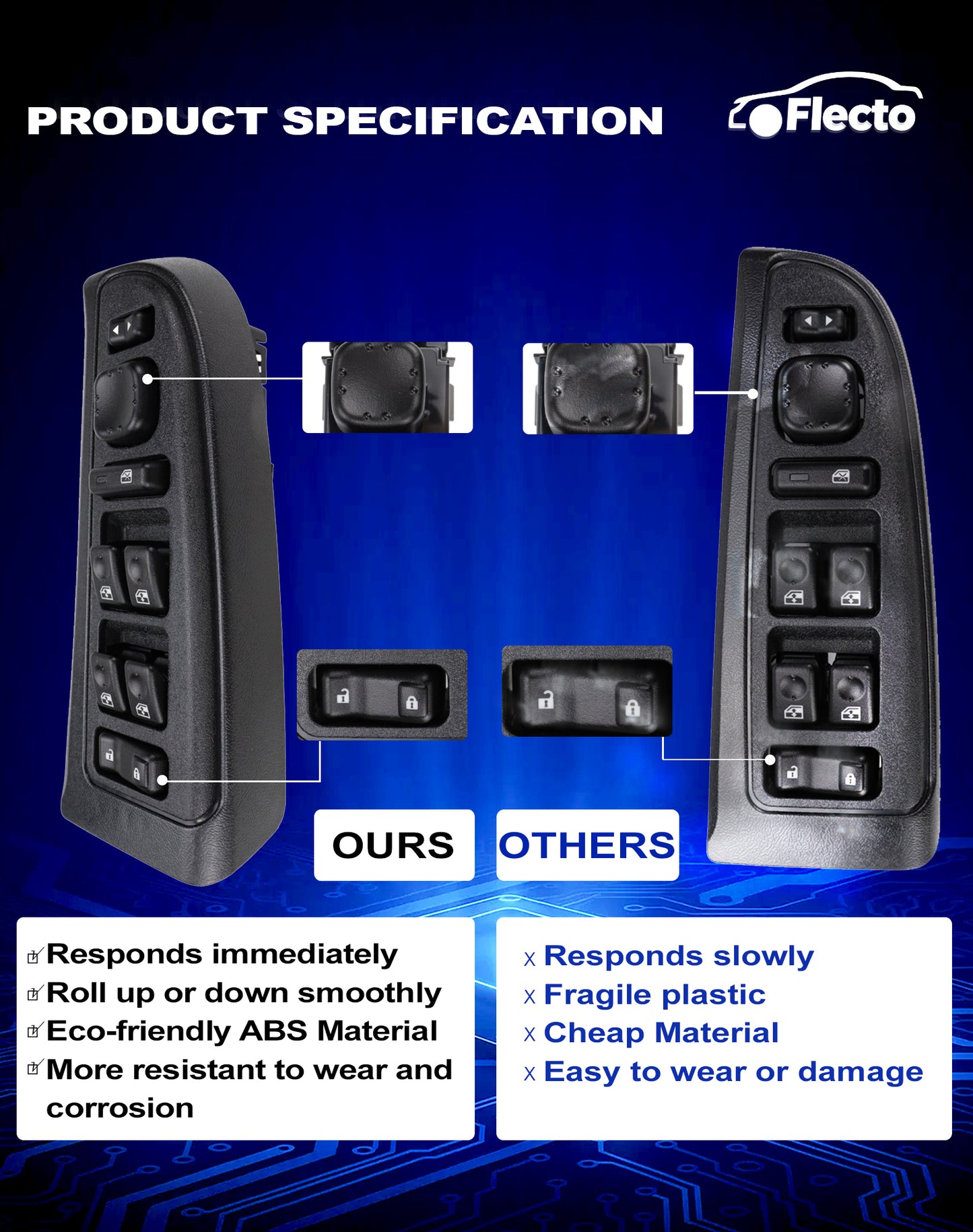 Flecto Master Power Window Switch Driver Side 15883323 with Door Lock & Bezel Compatible with 2003-2007 Chevy Silverado GMC Sierra Yukon Cadillac Escalade Replace DWS-220 901-075