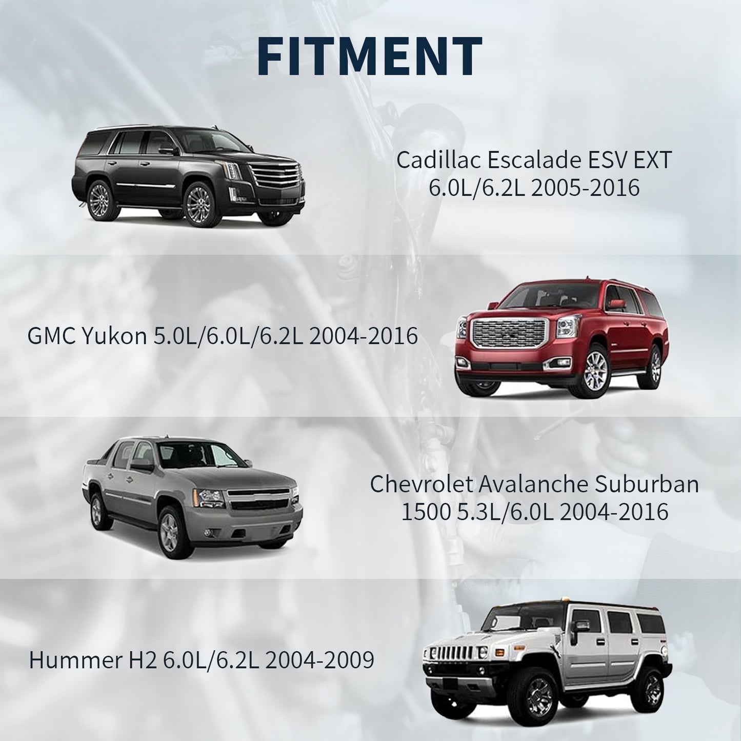 Chevy GMC Evap Canister 911-199 - Suburban Avalanche Yukon XL H2 (2004-2016)
