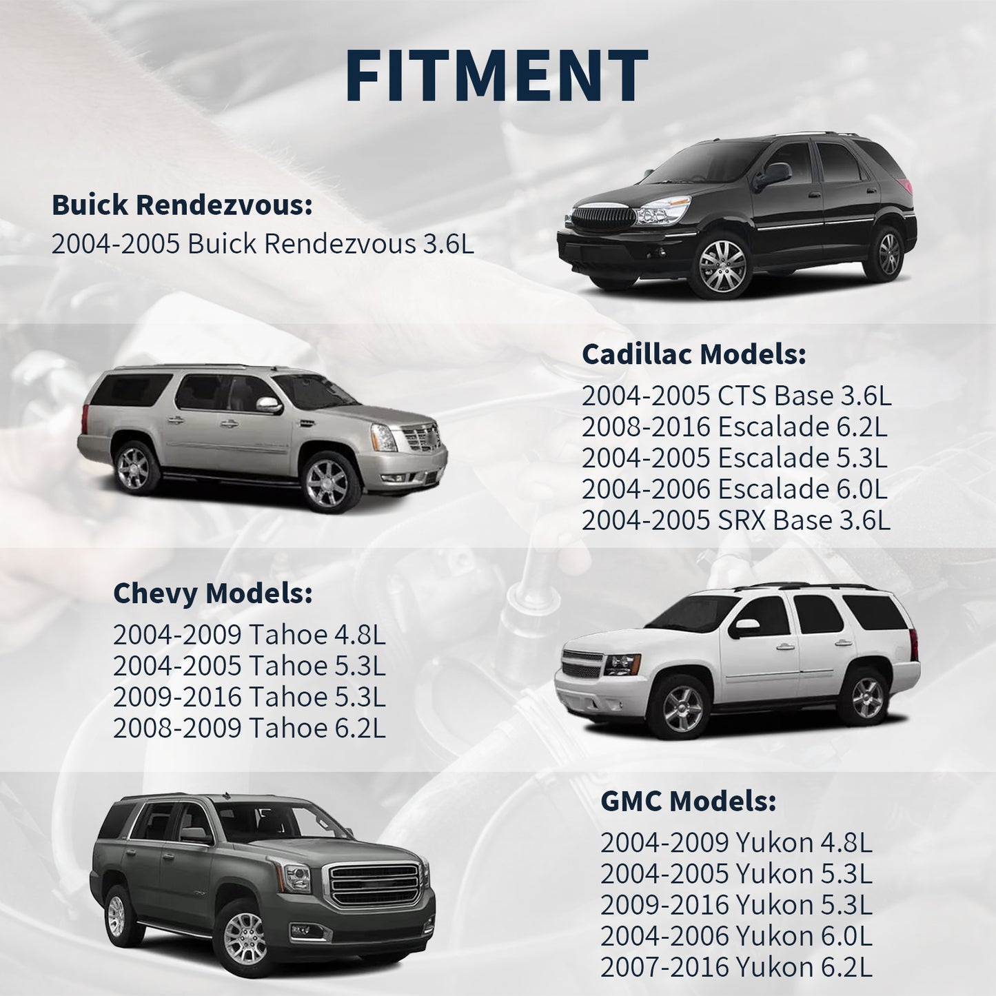 Cadillac Chevy GMC Evap Canister 911-149 - Escalade Tahoe Yukon (2004-2016)