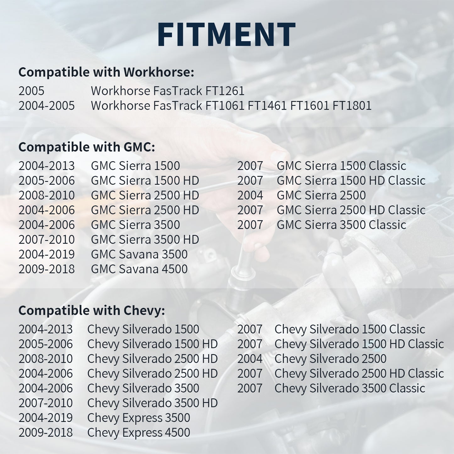 Chevy GMC Evap Canister 911-095 - Silverado Sierra 1500-3500 HD (2004-2019)