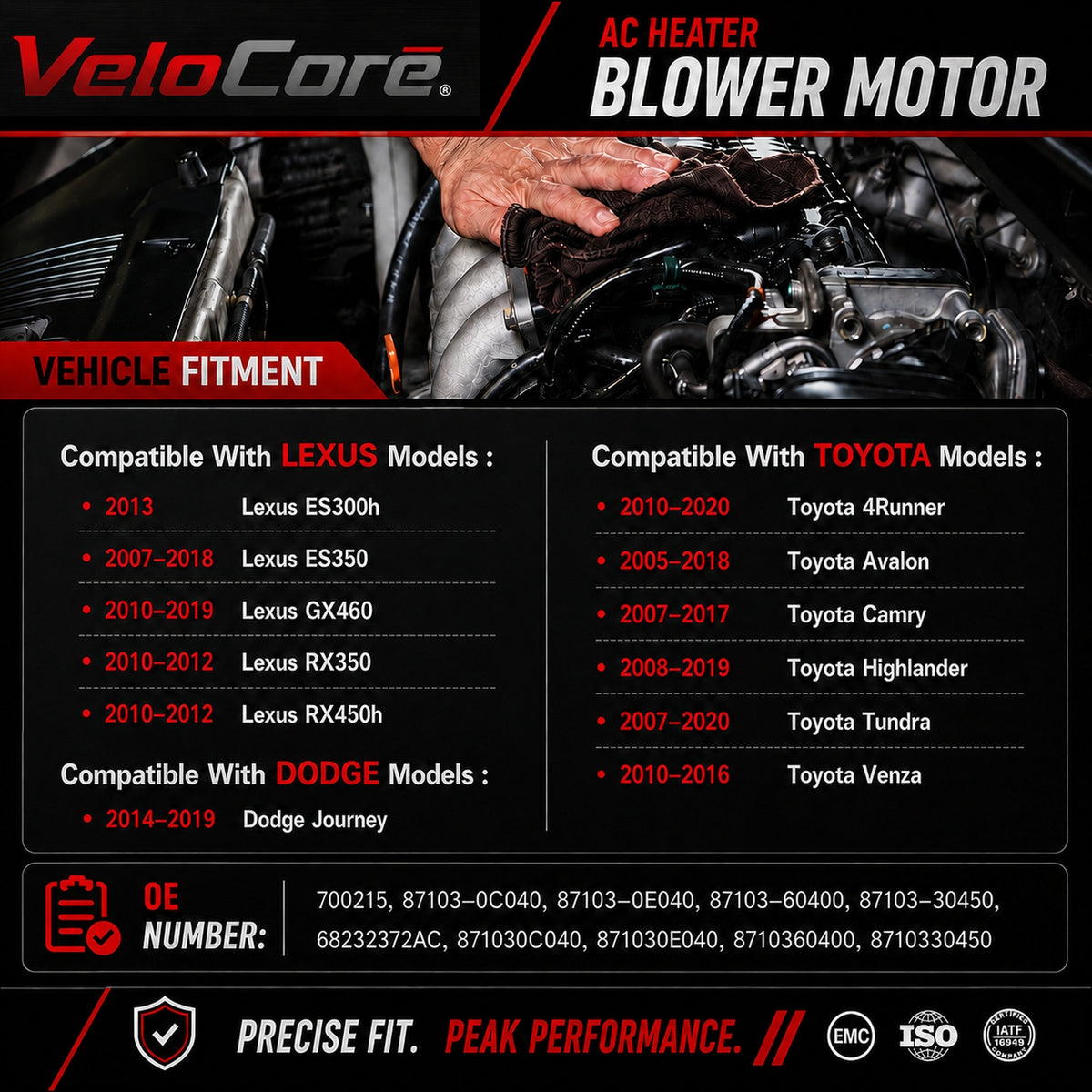 VeloCore VC-GFJ-0068-WHY