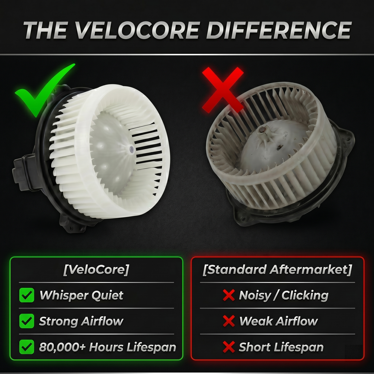 VeloCore VC-GFJ-0062-WHY