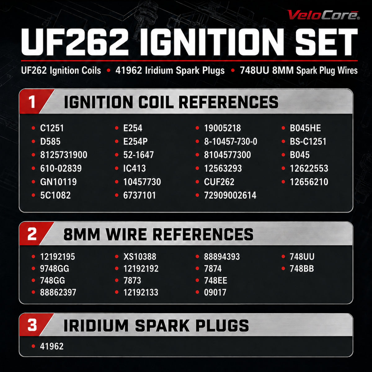 VeloCore UF262 8-Pack Round Ignition Coil 41962 Spark Plug and 8mm Wire Set | Compatible with Chevy Silverado Tahoe Suburban, GMC Sierra Yukon, Cadillac Escalade Hummer H2 1999-2007