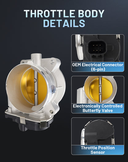 Cadillac Chevy GMC Electronic Throttle Body 12679524 - 4.8L 5.3L 6.0L 6.2L V8 (2006-2008)