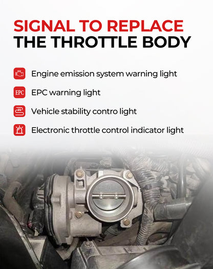 Chevy GMC Buick Electronic Throttle Body S20015 - 2.4L L4 (2008-2011)