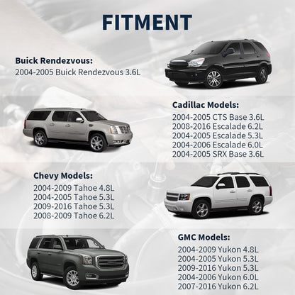 Cadillac Chevy GMC Evap Canister 911-149 - Escalade Tahoe Yukon (2004-2016)