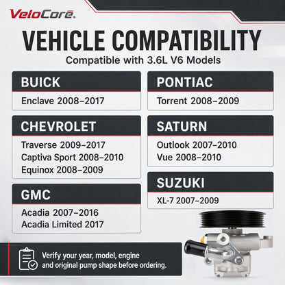 VeloCore 20-2403 Power Steering Pump With Pulley Compatible With GM 3.6L | Compatible with Buick Enclave, Chevy Equinox Traverse, GMC Acadia, Pontiac Torrent, Saturn Outlook Vue 2007-2013, 96-2403