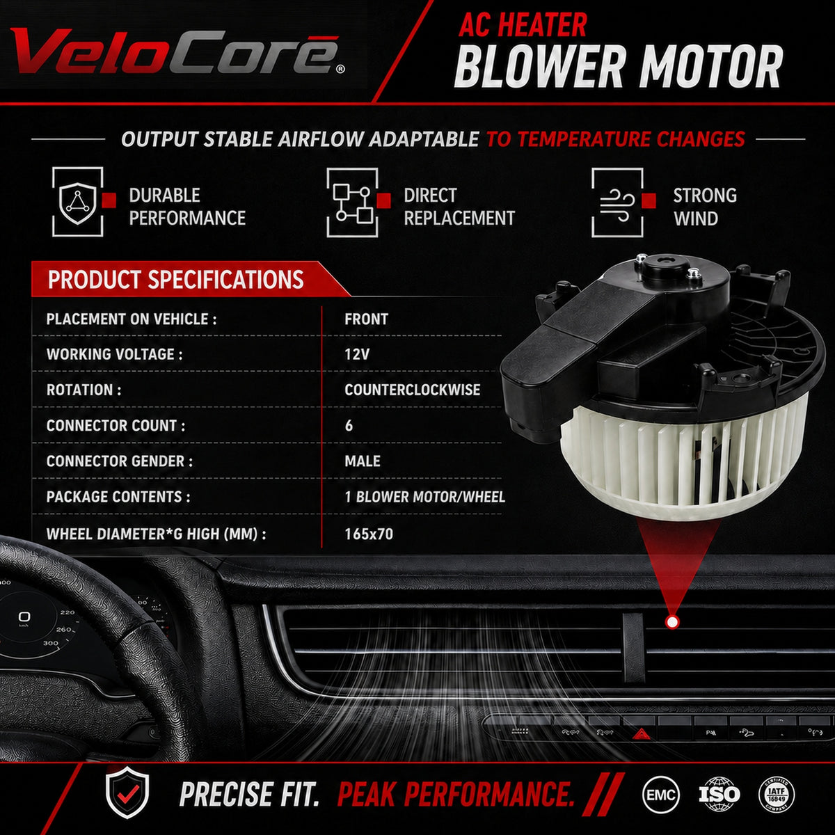 VeloCore VC-GFJ-0068-WHY