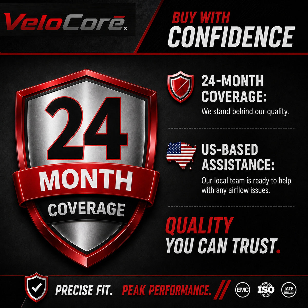 VeloCore VC-GFJ-0068-WHY