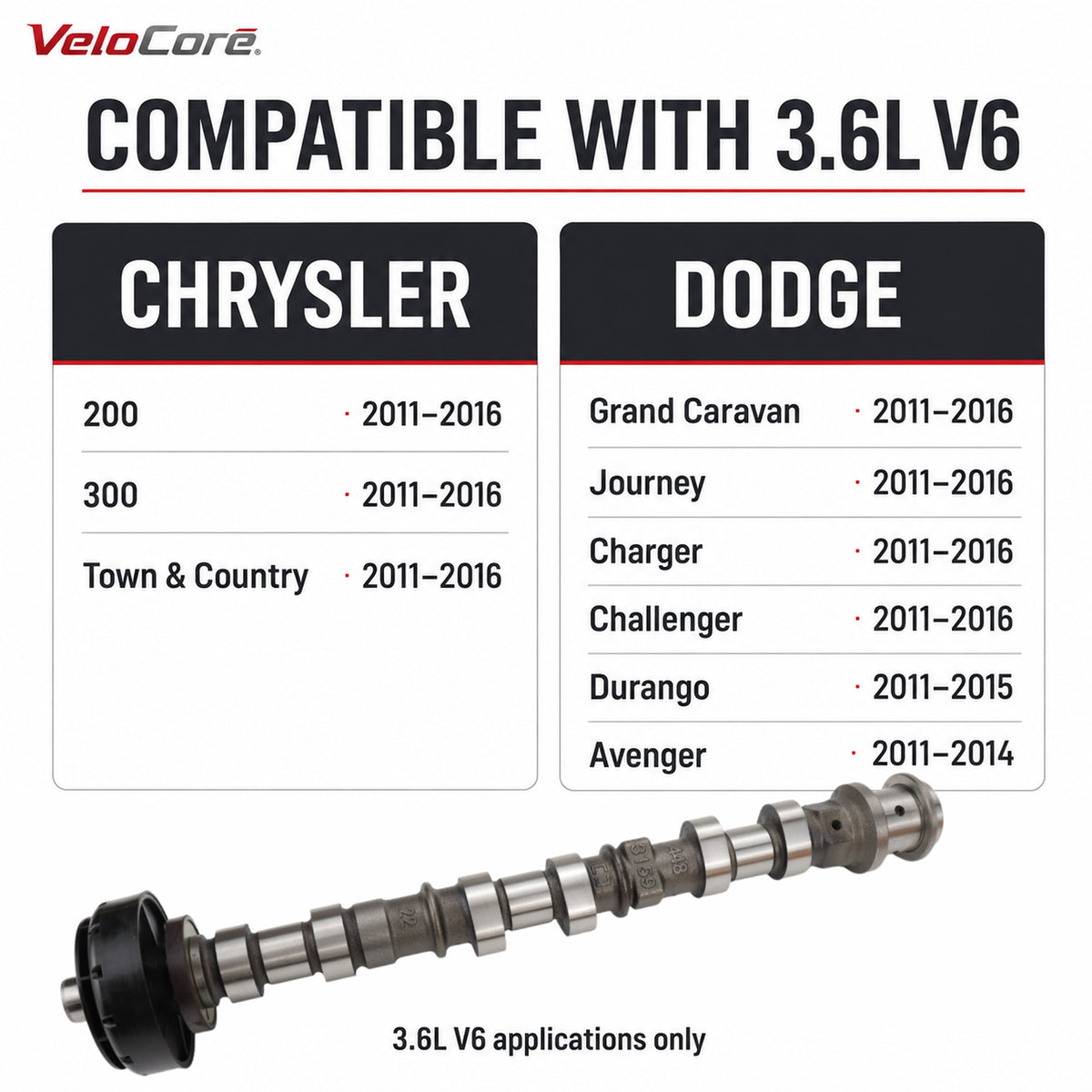 VeloCore Right Exhaust Camshaft 5184378AF Fit for Jeep Wrangler 3.6L V6 | compatible with Jeep Wrangler 2012-2016, Grand Cherokee 2011-2015, 3.6L V6 only, right exhaust, metal construction