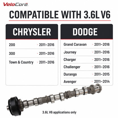 VeloCore Right Exhaust Camshaft 5184378AF Fit for Jeep Wrangler 3.6L V6 | compatible with Jeep Wrangler 2012-2016, Grand Cherokee 2011-2015, 3.6L V6 only, right exhaust, metal construction