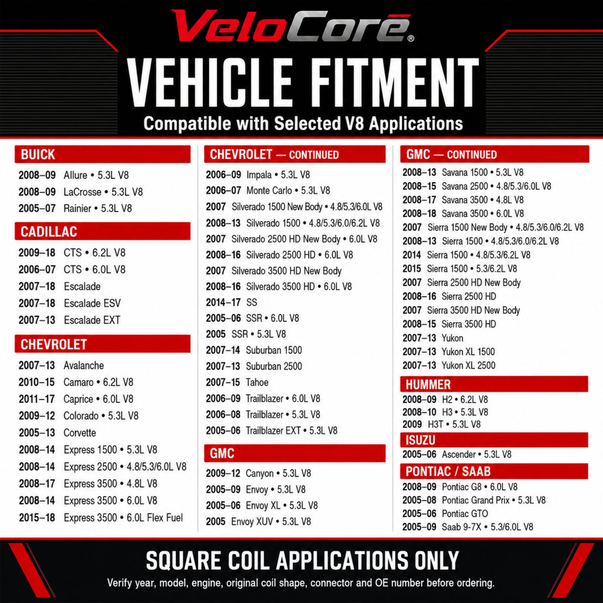 VeloCore Square Ignition Coil Set of 8 12570616 Fit for Chevrolet Silverado | compatible with Chevrolet Silverado 1500 2008-2013 and GMC Sierra 1500 2008-2015 V8, square coils, UF413