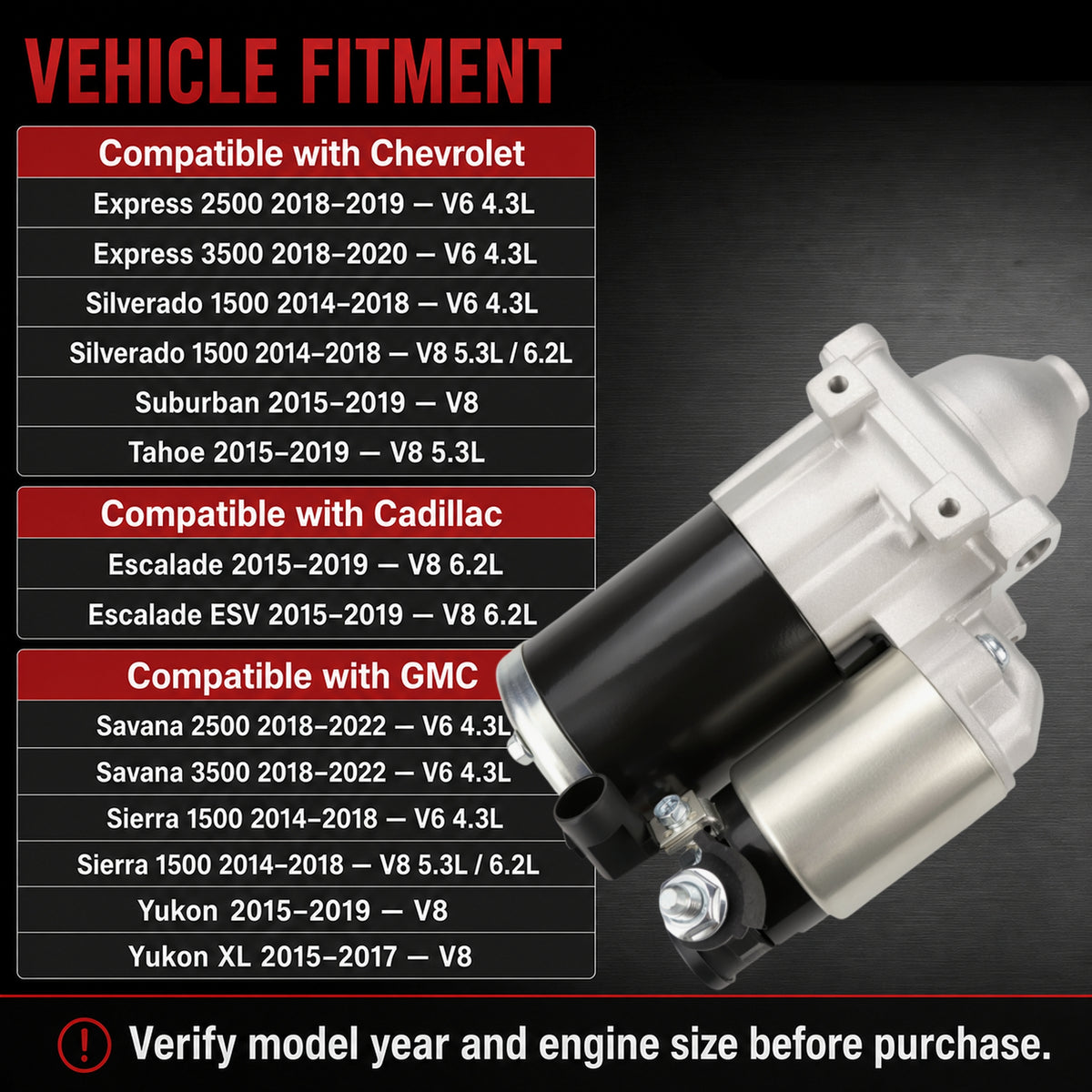 VeloCore 10910 New Starter Motor Replacement for 12655055 M000T24072 | Fit 14-18 Chevy Silverado 1500 Suburban Tahoe, Cadillac Escalade 6.2L 15-16, GMC Sierra 1500 V6 V8 4.3 5.3L 6.2L,15-16 Yukon | Compatible with Chevy:Express 2500 v6 2018-2019