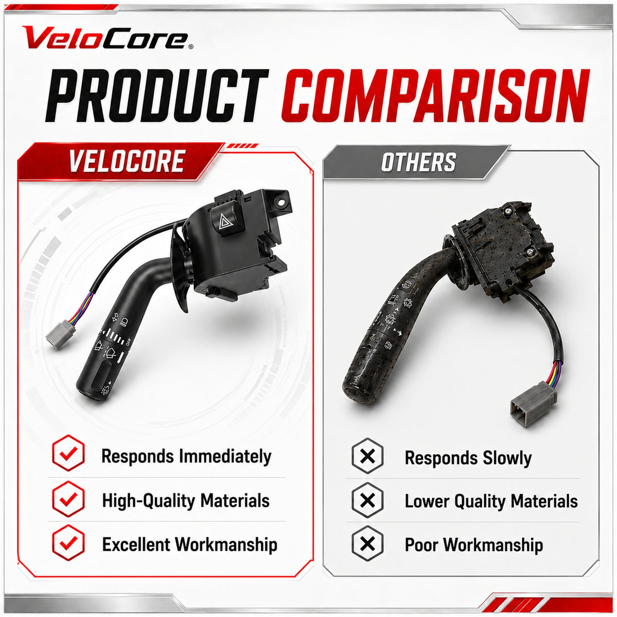 VeloCore Turn Signal Wiper Dimmer Combination Switch Lever 5L3Z-13K359-AAA