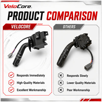 VeloCore Turn Signal Wiper Dimmer Combination Switch Lever 5L3Z-13K359-AAA