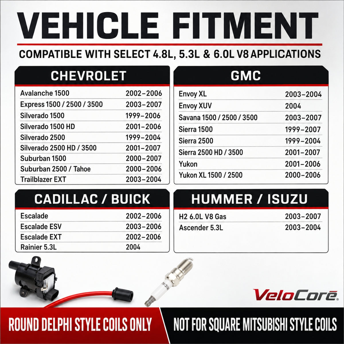 VeloCore UF262 8-Pack Round Ignition Coil 41962 Spark Plug and 8mm Wire Set | Compatible with Chevy Silverado Tahoe Suburban, GMC Sierra Yukon, Cadillac Escalade Hummer H2 1999-2007