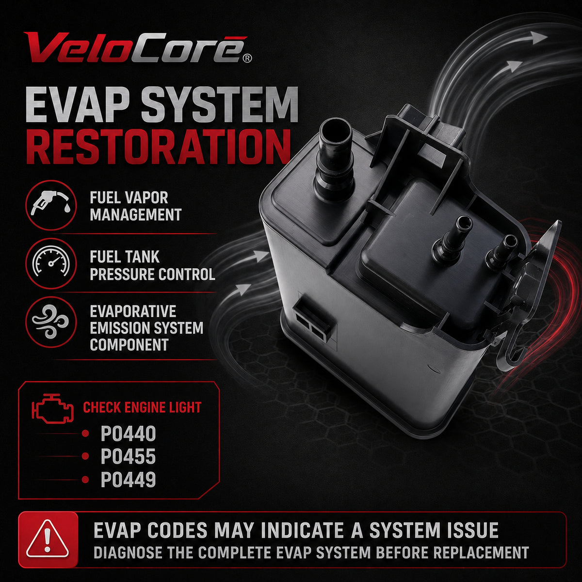 VeloCore Vapor Canister 15733604 for Chevy GMC Cadillac