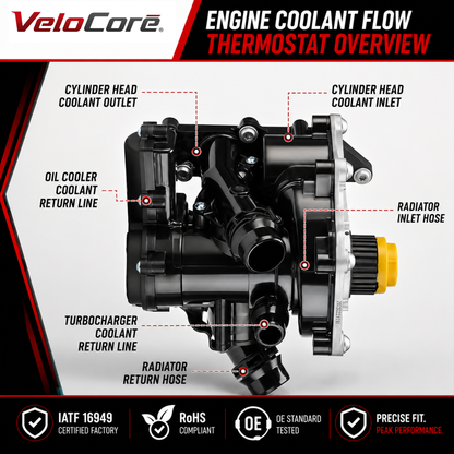 Velocore Water Pump Thermostat Housing Assembly Compatible with VW Audi EA888 Gen3 1.8T 2.0T GTI Jetta Golf Passat Tiguan A3 A4 A5 Q5 TT, Replaces 06L121011B 06L121111J 06L121012A